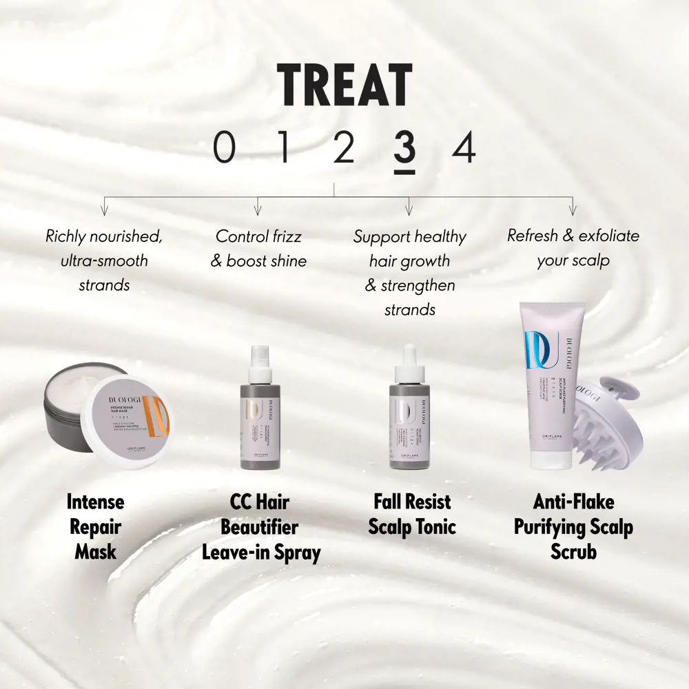 Oriflame Duologi Intense Repair Hair Mask
